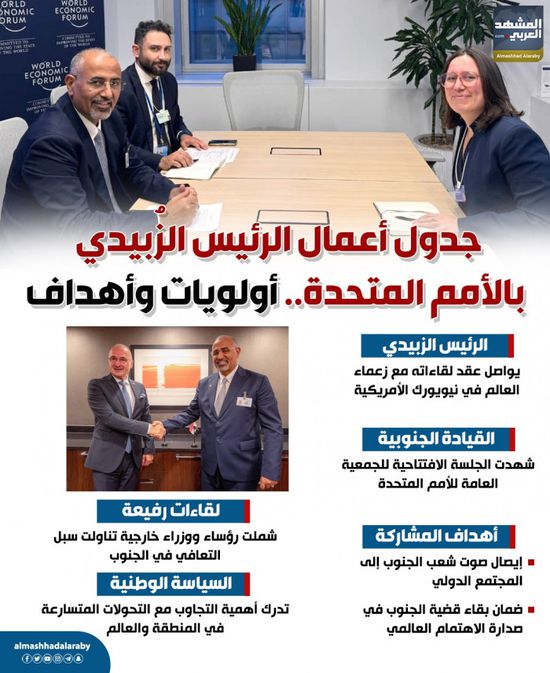 جدول أعمال الرئيس الزُبيدي بالأمم المتحدة.. أولويات وأهداف (إنفوجراف)