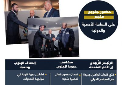 الجنوب يجني مكاسب "الحضور الدولي" (إنفوجراف)