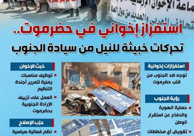 استفزاز إخواني في حضرموت.. تحركات خبيثة للنيل من سيادة الجنوب (إنفوجراف)