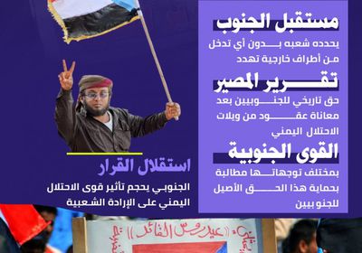 حماية حق تقرير المصير.. مسؤولية قوى الجنوب كافة (إنفوجراف)