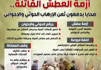 أزمة العطش القاتلة.. ضحايا يدفعون ثمن الإرهاب الحوثي والإخواني (إنفوجراف)