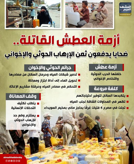 أزمة العطش القاتلة.. ضحايا يدفعون ثمن الإرهاب الحوثي والإخواني (إنفوجراف)