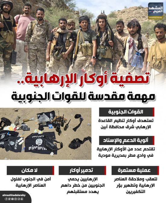 تصفية أوكار الإرهابية.. مهمة مقدسة للقوات الجنوبية (إنفوجراف)
