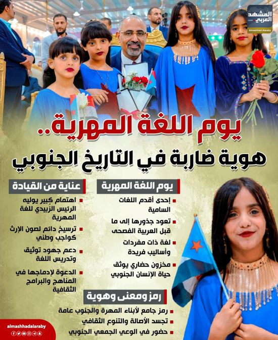 يوم اللغة المهرية.. هوية ضاربة في التاريخ الجنوبي (إنفوجراف)