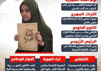 اللغة المهرية الأصيلة.. إرث حضاري جنوبي (إنفوجراف)