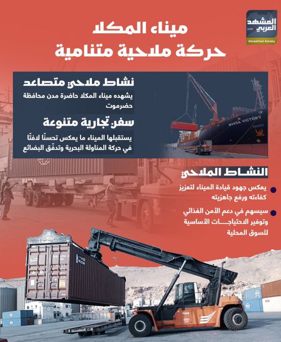 ميناء المكلا.. حركة ملاحية متنامية (إنفوجراف)