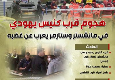 هجوم قرب كنيس يهودي في مانشستر وستارمر يعرب عن غضبه (إنفوجراف)