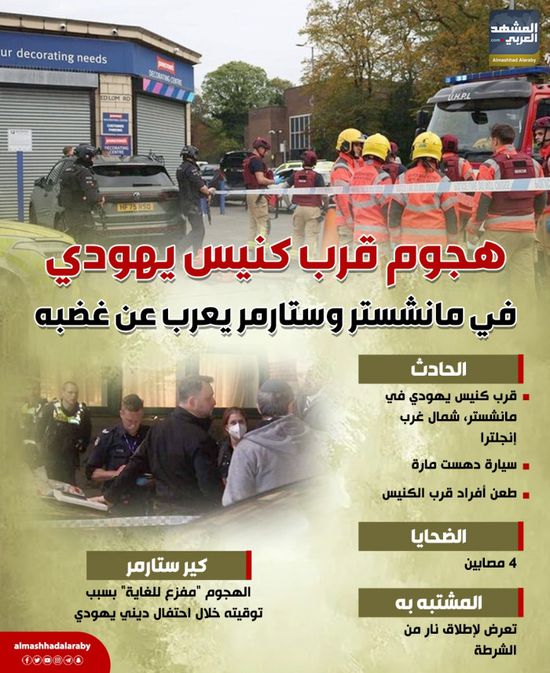 هجوم قرب كنيس يهودي في مانشستر وستارمر يعرب عن غضبه (إنفوجراف)