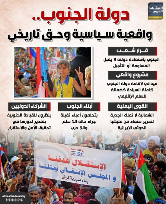 دولة الجنوب.. واقعية سياسية وحق تاريخي (إنفوجراف)