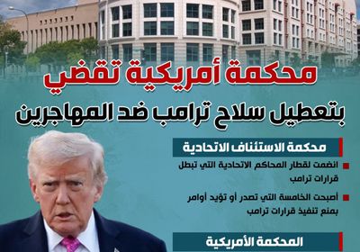 محكمة فيدرالية تقضي بتعطيل سلاح ترامب ضد المهاجرين (إنفوجراف)