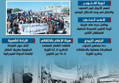 نهج ثورة أكتوبر.. قيادة الجنوب تقود المسار (إنفوجراف)