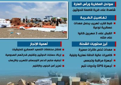 ضربة استباقية تربك حسابات المليشيات الحوثية (إنفوجراف)