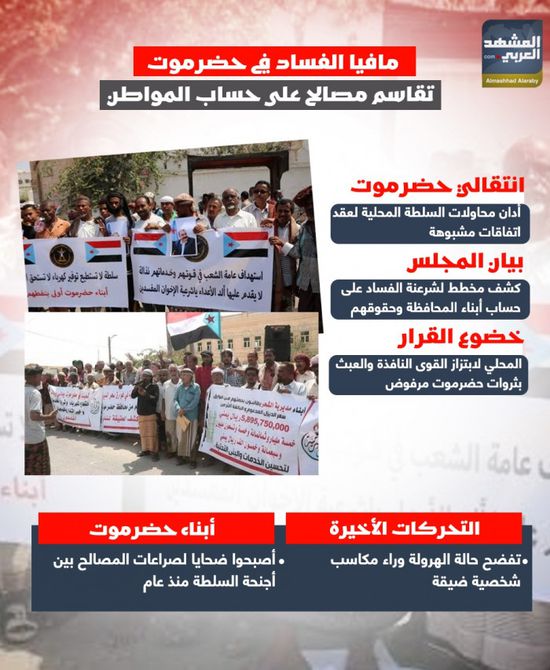 مافيا الفساد في حضرموت.. تقاسم مصالح على حساب المواطن (إنفوجراف)