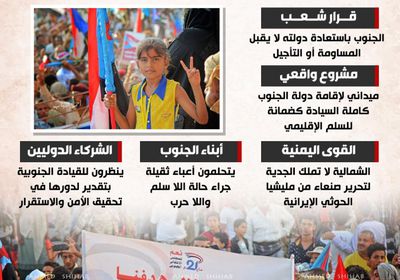 دولة الجنوب.. واقعية سياسية وحق تاريخي (إنفوجراف)