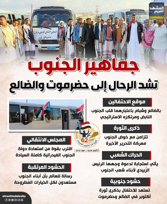 جماهير الجنوب تشد الرحال إلى حضرموت والضالع (إنفوجراف)