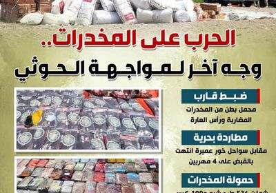 الحرب على المخدرات.. وجه آخر لمواجهة الحوثي (إنفوجراف)