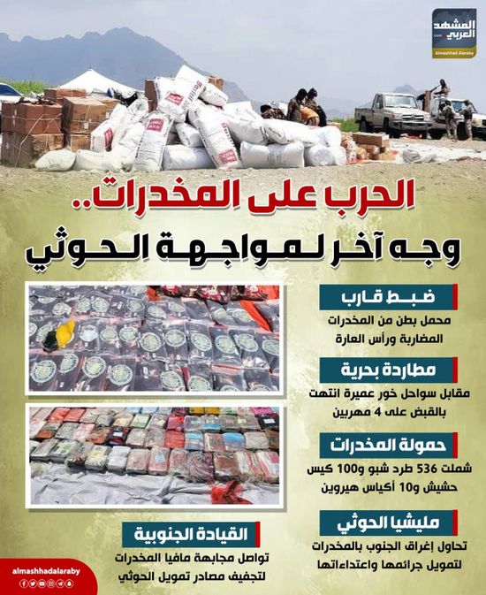 الحرب على المخدرات.. وجه آخر لمواجهة الحوثي (إنفوجراف)