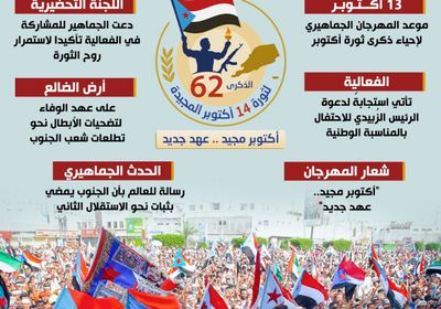 مهرجان ثورة أكتوبر.. الضالع على العهد (إنفوجراف)