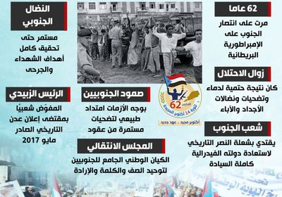 ذكرى 14 أكتوبر.. روح الثورة باقية (إنفوجراف)