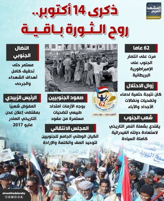 ذكرى 14 أكتوبر.. روح الثورة باقية (إنفوجراف)