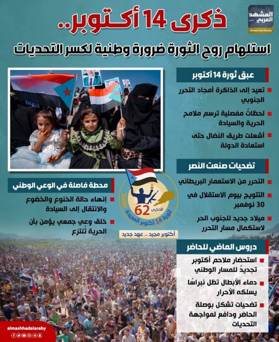 ذكرى ثورة 14 أكتوبر.. استلهام روح الثورة ضرورة وطنية لكسر التحديات (إنفوجراف)