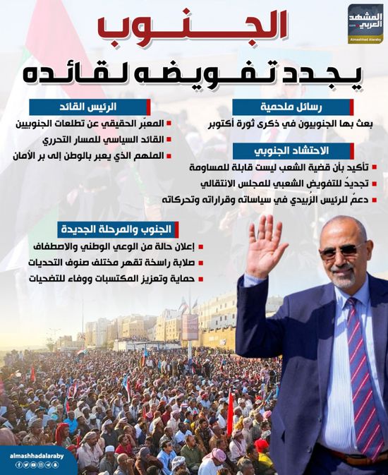 الجنوب يجدد تفويضه لقائده (إنفوجراف)