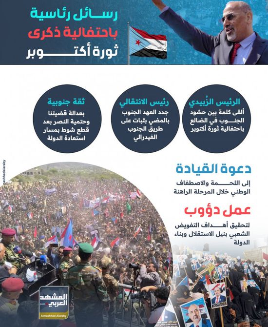 رسائل رئاسية باحتفالية ذكرى ثورة أكتوبر (إنفوجراف)