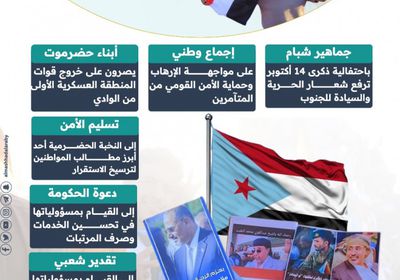 احتفالية شبام.. رسائل شعبية وحقوق تاريخية (إنفوجراف)