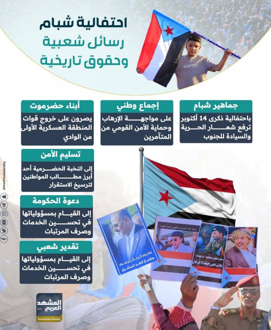 احتفالية شبام.. رسائل شعبية وحقوق تاريخية (إنفوجراف)