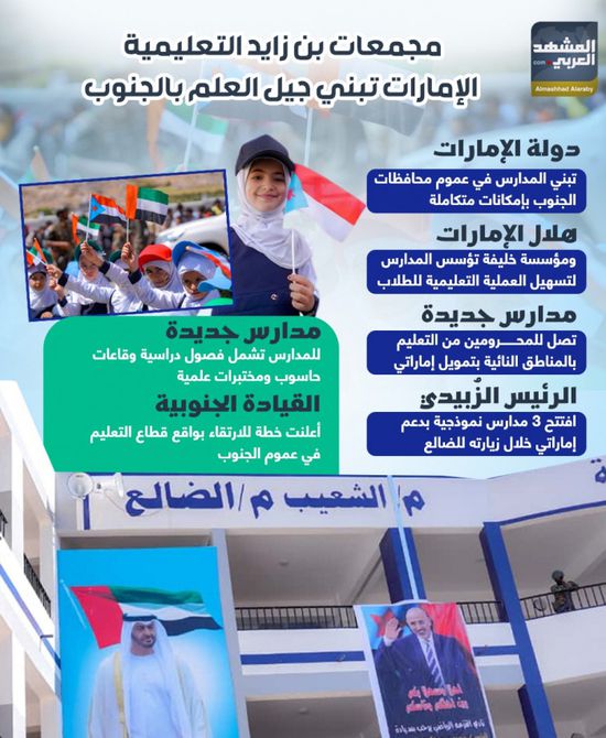 مجمعات بن زايد التعليمية.. الإمارات تبني جيل العلم بالجنوب (إنفوجراف)