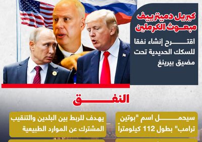 نفق "بوتين– ترامب".. تفاصيل مشروع للسكك الحديدية لربط موسكو بواشنطن (إنفوجراف)