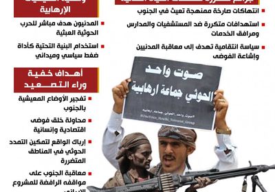 جرائم الحوثي ضد الأعيان المدنية.. سياسة ممنهجة لتدمير الجنوب (إنفوجراف)