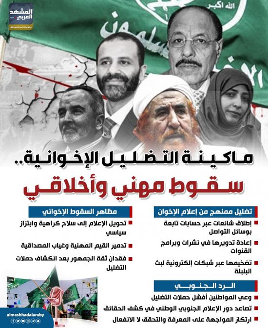 ماكينة التضليل الإخوانية.. سقوط مهني وأخلاقي (إنفوجراف)