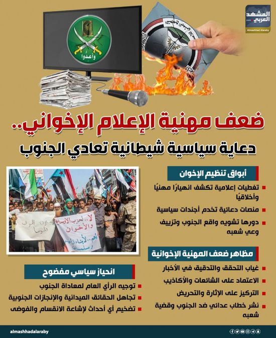 ضعف مهنية الإعلام الإخواني.. دعاية سياسية شيطانية تعادي الجنوب (إنفوجراف)