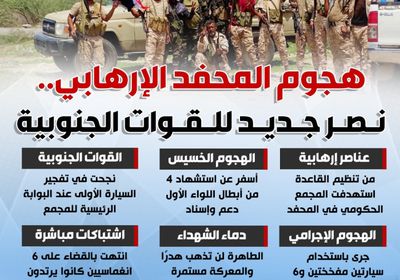 هجوم المحفد الإرهابي.. نصر جديد للقوات الجنوبية (إنفوجراف)