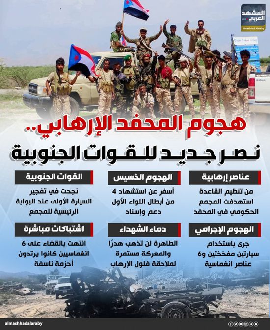 هجوم المحفد الإرهابي.. نصر جديد للقوات الجنوبية (إنفوجراف)