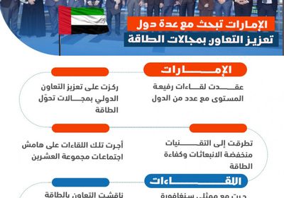 الإمارات تبحث مع عدة دول تعزيز  التعاون بمجالات الطاقة (إنفوجراف)