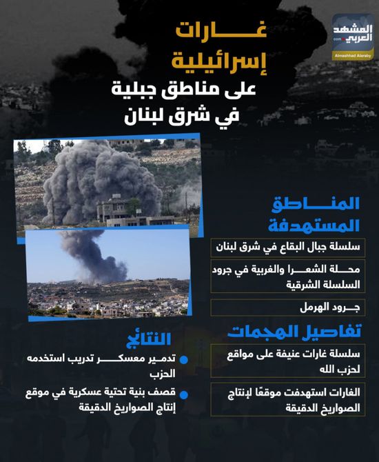 غارات إسرائيلية على مناطق جبلية في شرق لبنان (إنفوجراف)