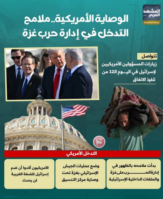 الوصاية الأمريكية.. ملامح التدخل في إدارة حرب غزة (إنفوجراف)