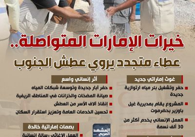 خيرات الإمارات المتواصلة.. عطاء متجدد يروي عطش الجنوب (إنفوجراف)