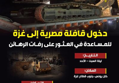 دخول قافلة مصرية إلى غزة للمساعدة في العثور على رفات الرهائن (إنفوجراف)
