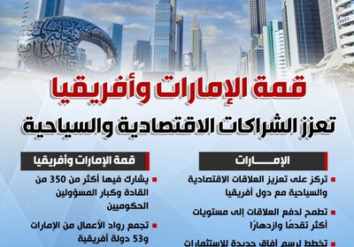 قمة الإمارات وأفريقيا تعزز الشراكات الاقتصادية والسياحية (إنفوجراف)