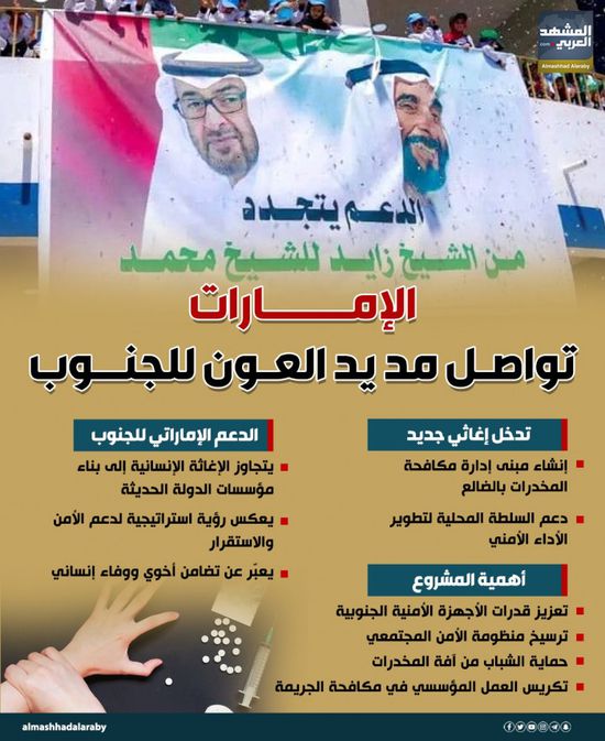 الإمارات تواصل مد يد العون للجنوب (إنفوجراف)