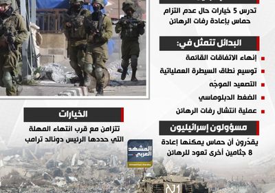 توسيع السيطرة وإنهاء الاتفاقات.. خيارات إسرائيل حال عدم تسليم رفات الرهائن (إنفوجراف)