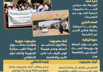 إدارة منفذ الوديعة.. حق أصيل لأبناء حضرموت (إنفوجراف)