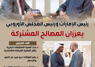 رئيس الإمارات ورئيس المجلس الأوروبي يعززان المصالح المشتركة (إنفوجراف)
