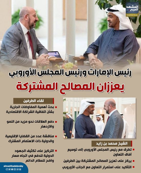 رئيس الإمارات ورئيس المجلس الأوروبي يعززان المصالح المشتركة (إنفوجراف)