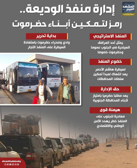 إدارة منفذ الوديعة.. رمز لتمكين أبناء حضرموت (إنفوجراف)