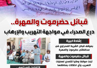 قبائل حضرموت والمهرة.. درع الصحراء في مواجهة التهريب والإرهاب (إنفوجراف)