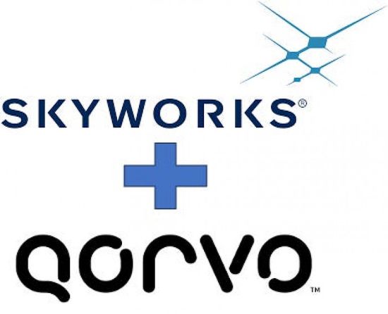 "سكايوركس" و"كورفو" تعلنان صفقة اندماج بـ 22 مليار دولار